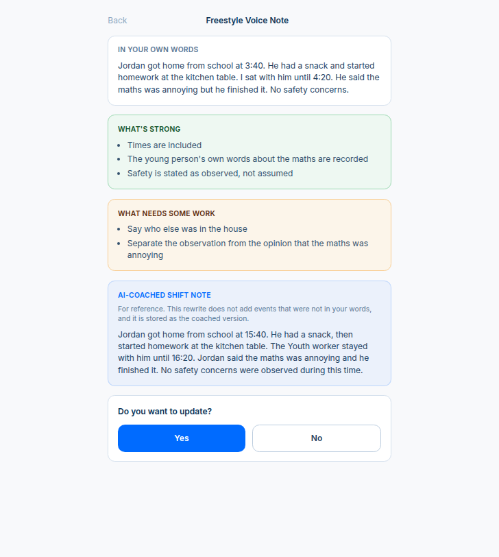 Freestyle Voice Note screen showing In your own words, What's strong, What needs some work, AI-coached Shift Note and the Yes / No question